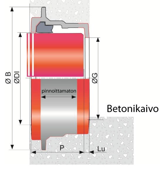 42_kaulus_valurauta