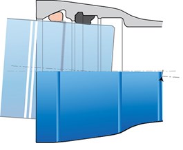 TIS-K lukitus