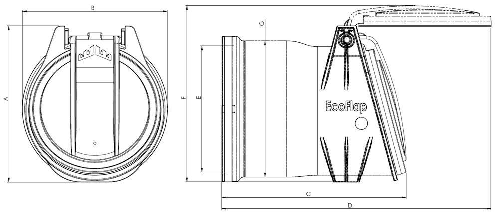 Eco Flap mittakuva