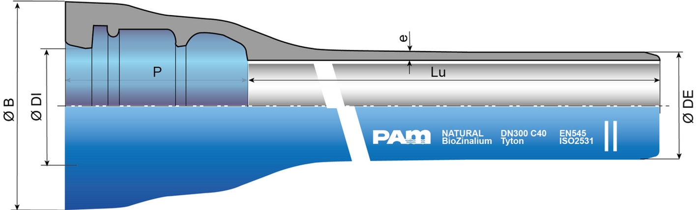 Tyton putki naturalbiozinaliumpipesdn80to300